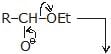 chemistry